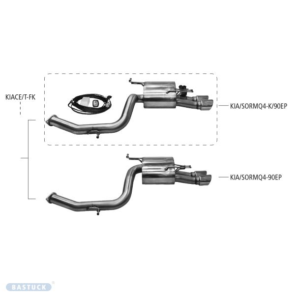 Endschalldämpfer "Double E" o. Klappe