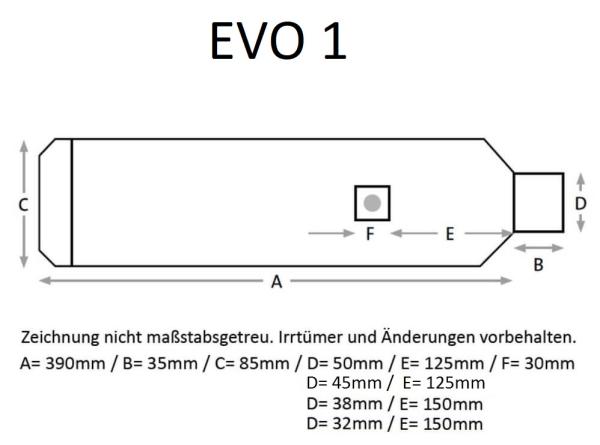 - Kopie