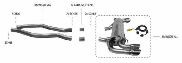 Endschalldämpfer "Twin"